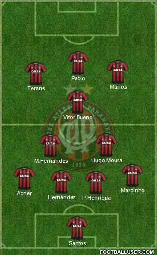 C Atlético Paranaense 4-3-3 football formation