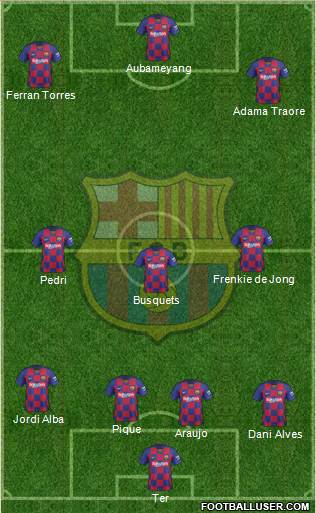 F.C. Barcelona Formation 2022