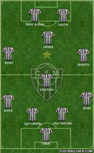 C Atlético Mineiro football formation