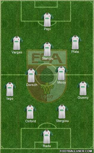 FC Augsburg Formation 2022