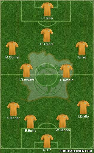 Côte d'Ivoire football formation