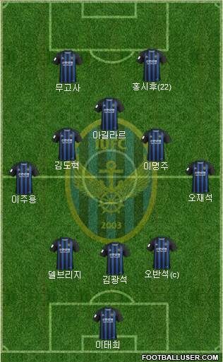 Incheon United Formation 2022