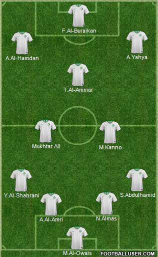 Saudi Arabia football formation