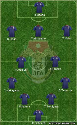 Japan Formation 2022