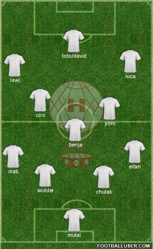 Huracán de Tres Arroyos Formation 2022
