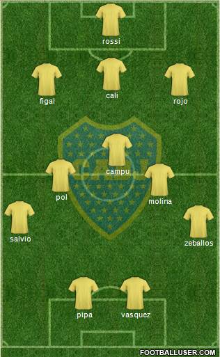 Boca Juniors Formation 2022