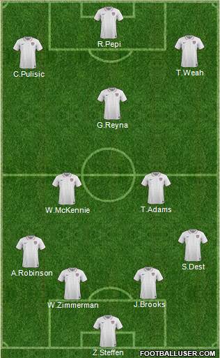 U.S.A. Formation 2022