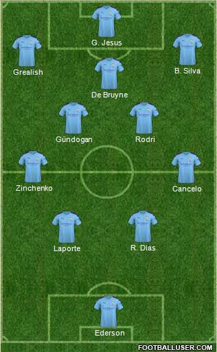 Manchester City Formation 2022