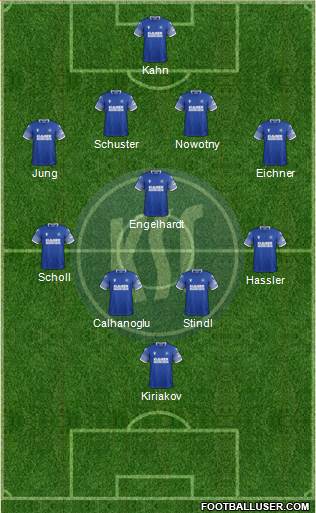 Karlsruher SC Formation 2022