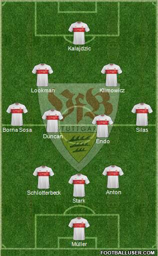 VfB Stuttgart Formation 2022