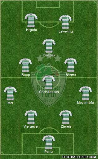 SpVgg Greuther Fürth Formation 2022