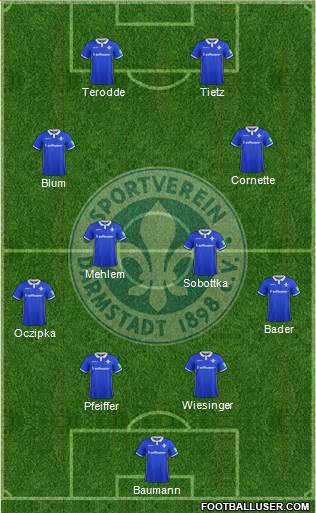 SV Darmstadt 98 Formation 2022
