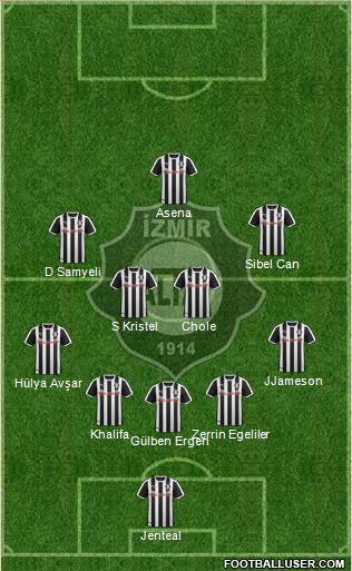 Altay Formation 2022