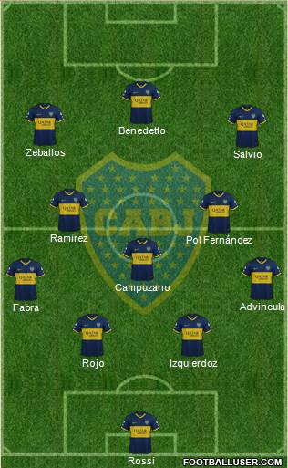 Boca Juniors Formation 2022