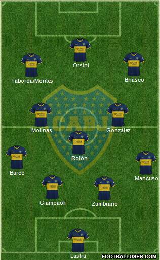 Boca Juniors Formation 2022
