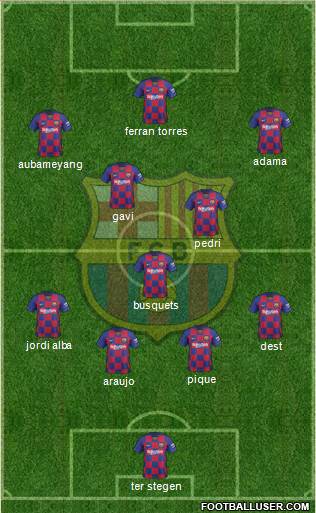 F.C. Barcelona Formation 2022