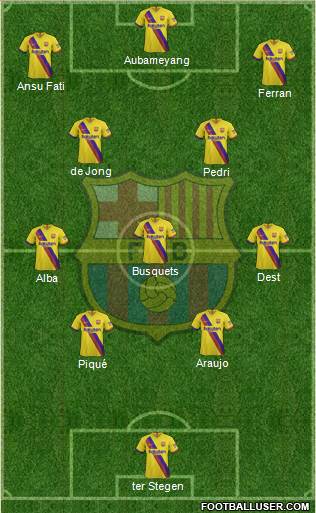 F.C. Barcelona Formation 2022