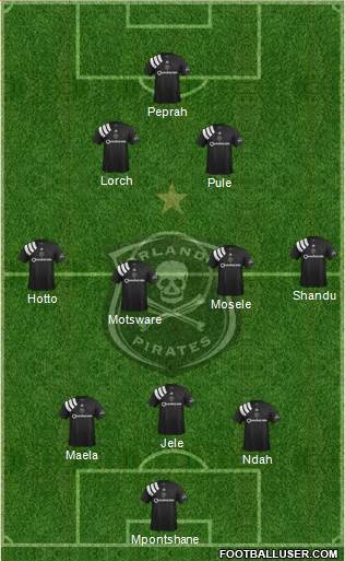Orlando Pirates Formation 2022