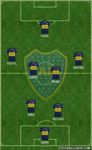 Boca Juniors Formation 2022