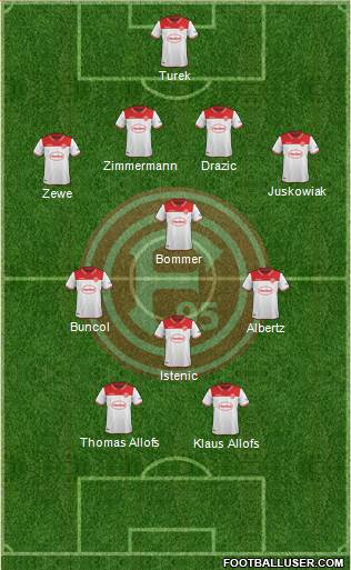 Fortuna Düsseldorf Formation 2022