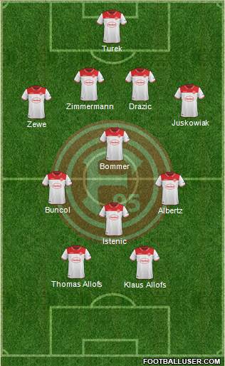 Fortuna Düsseldorf football formation