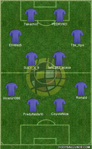 Spain Formation 2022