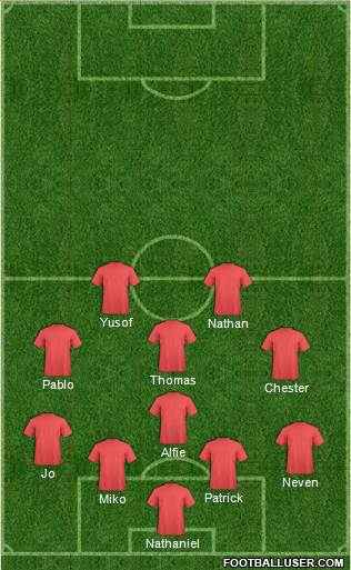 Oxford United Formation 2022