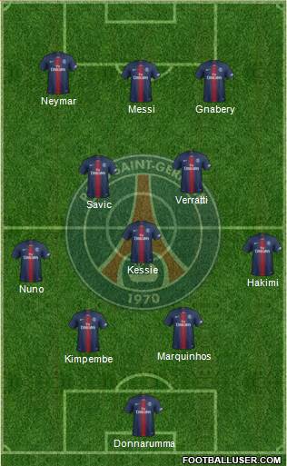Paris Saint-Germain Formation 2022