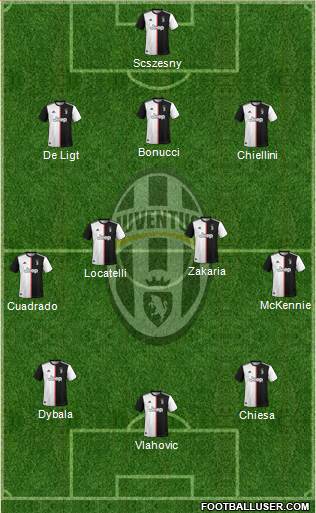 Juventus 3-4-3 football formation