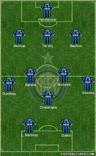 F.C. Internazionale 3-4-1-2 football formation