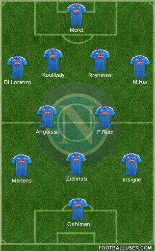 Napoli Formation 2022