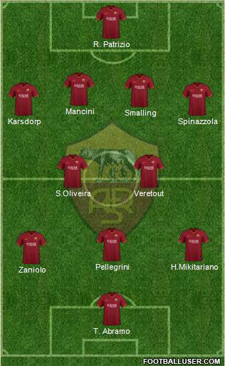 AS Roma 4-2-3-1 football formation