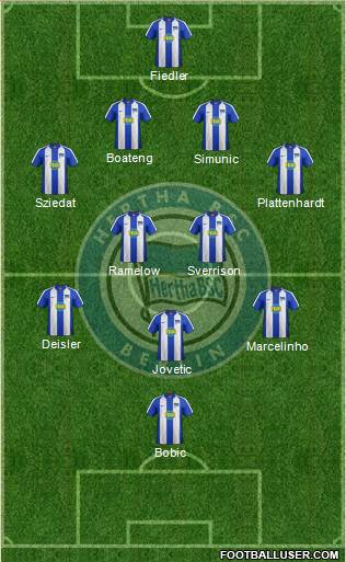 Hertha BSC Berlin Formation 2022