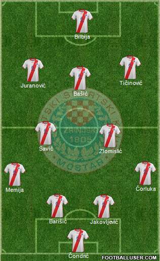 HSK Zrinjski Mostar football formation