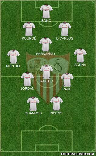 Sevilla F.C., S.A.D. Formation 2022