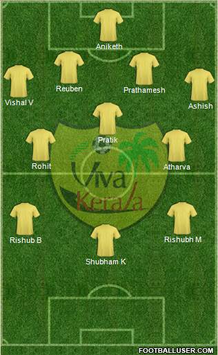 Viva Kerala 4-3-3 football formation