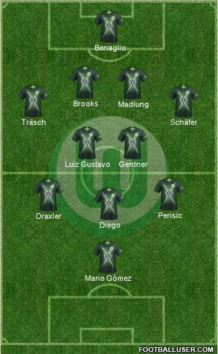 VfL Wolfsburg Formation 2022