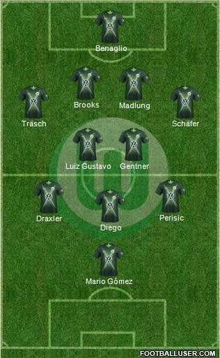 VfL Wolfsburg football formation