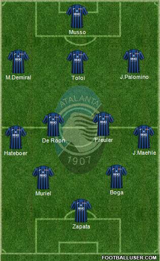 Atalanta football formation