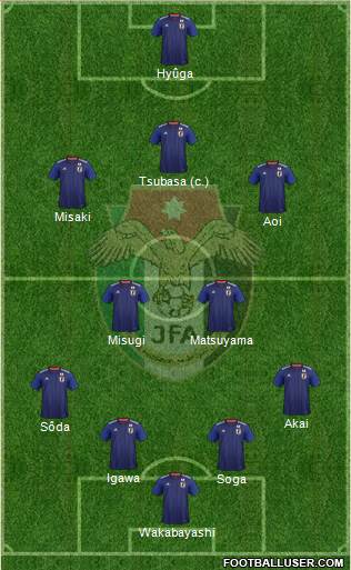 Japan Formation 2022