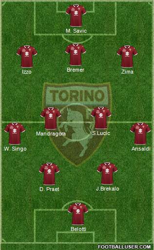 Torino 3-4-2-1 football formation