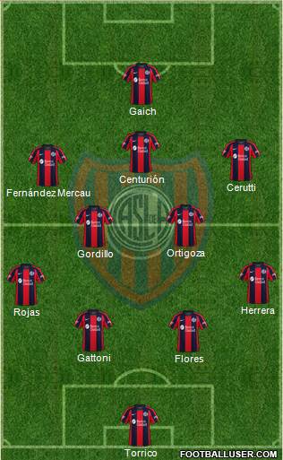 San Lorenzo de Almagro Formation 2022