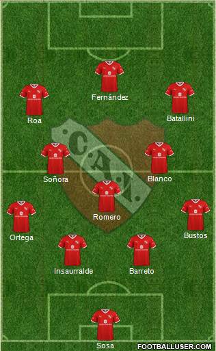 Independiente Formation 2022