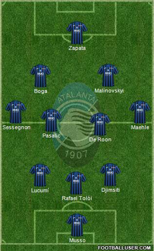 Atalanta football formation