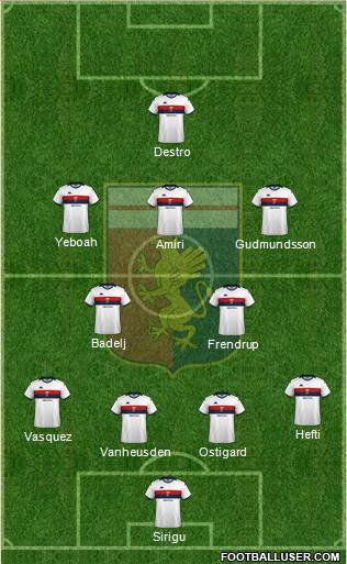 Genoa Formation 2022