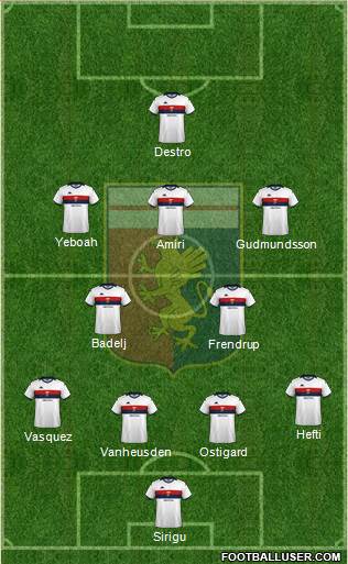 Genoa football formation