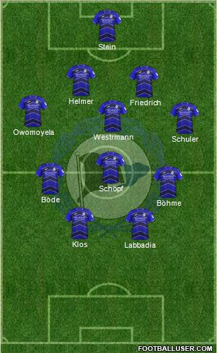 DSC Arminia Bielefeld Formation 2022