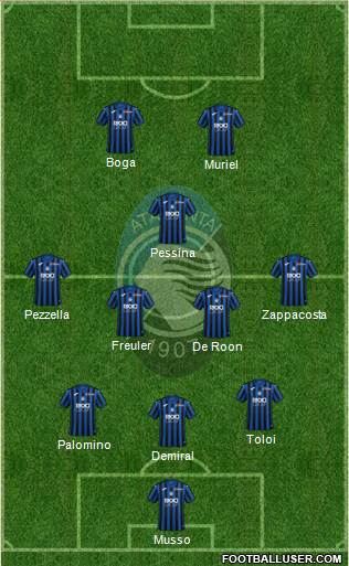 Atalanta football formation