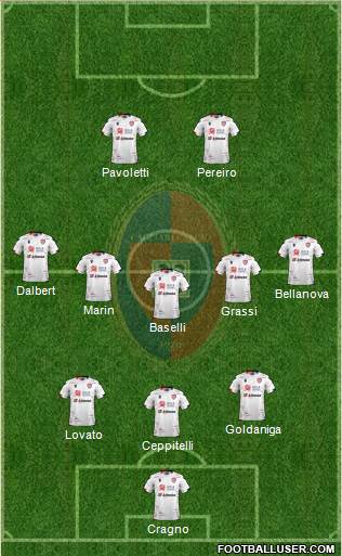 Cagliari football formation