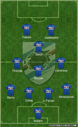 Sampdoria football formation